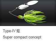 Type-IV短 Super compact concept